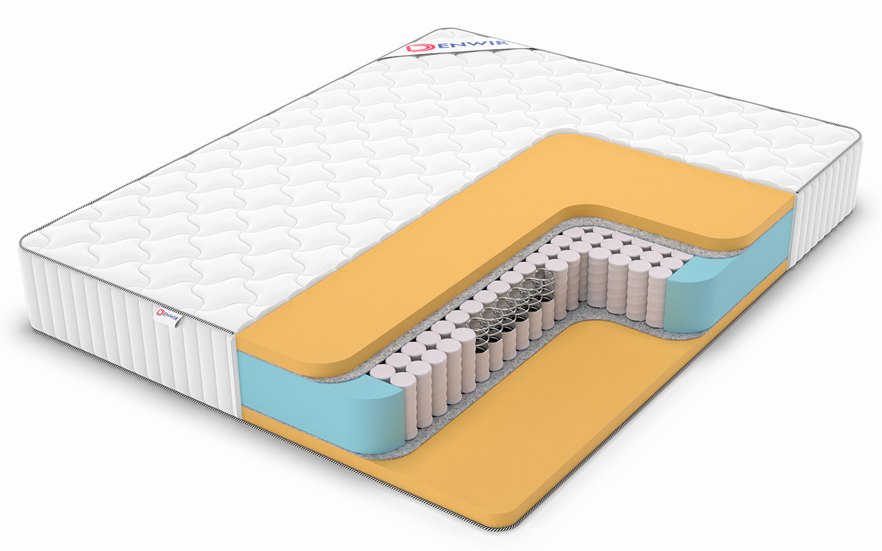 Denwir Classic Memo Tfk