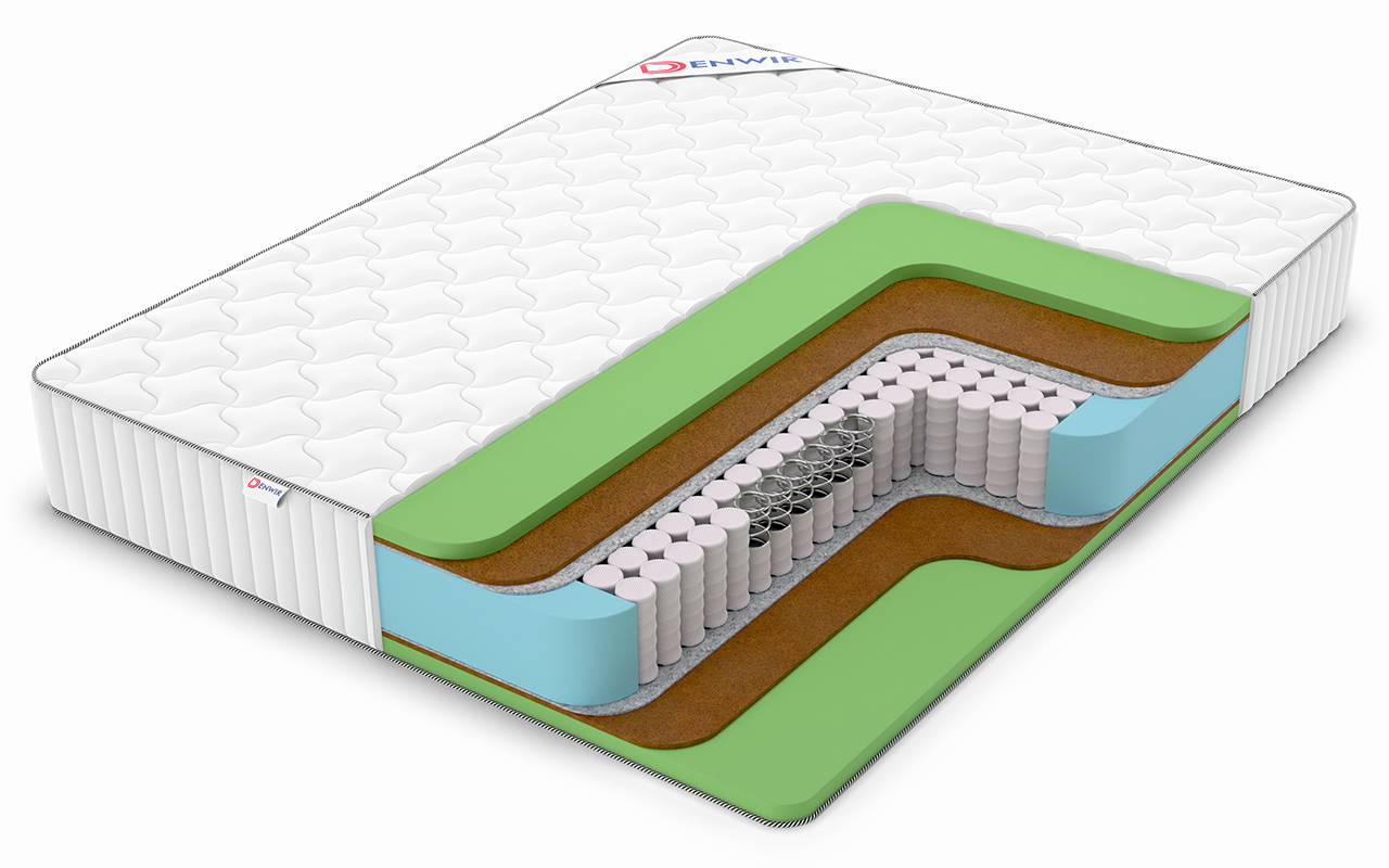 Denwir Classic Middle Foam Tfk